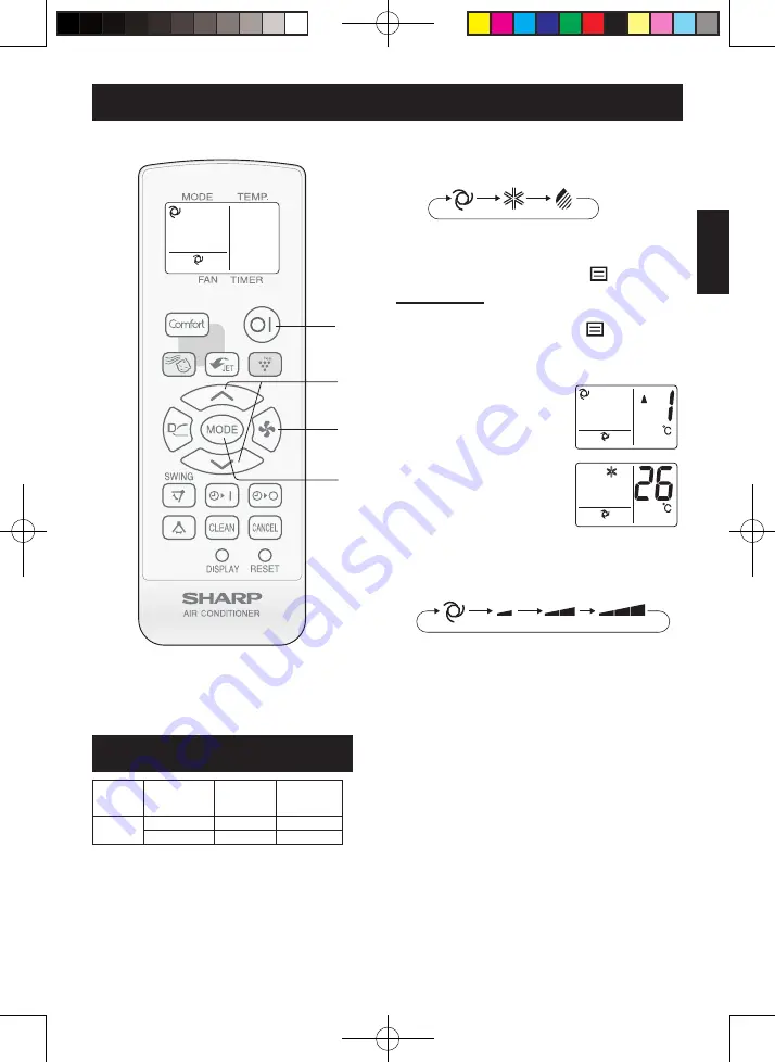 Sharp AH-A5UDL Operation Manual Download Page 7