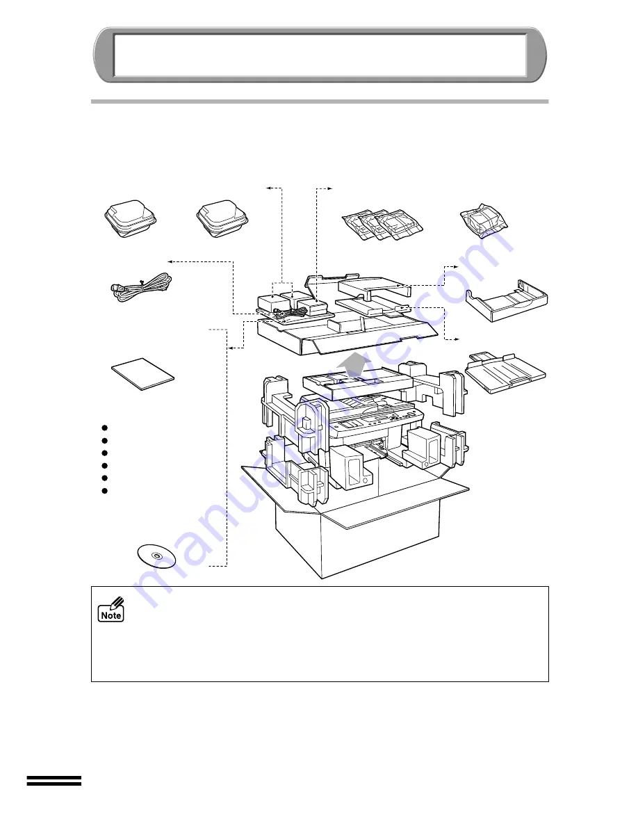 Sharp AJ-6020 Operation Manual Download Page 8