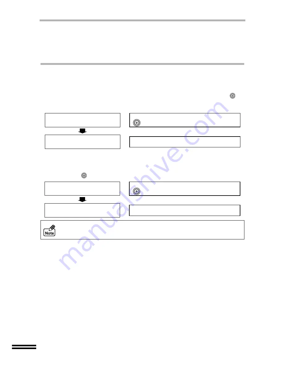 Sharp AJ-6020 Operation Manual Download Page 72