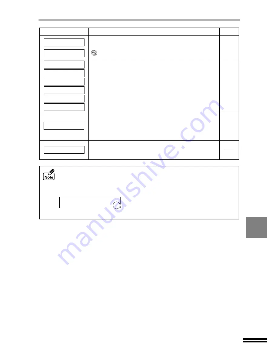 Sharp AJ-6020 Operation Manual Download Page 81