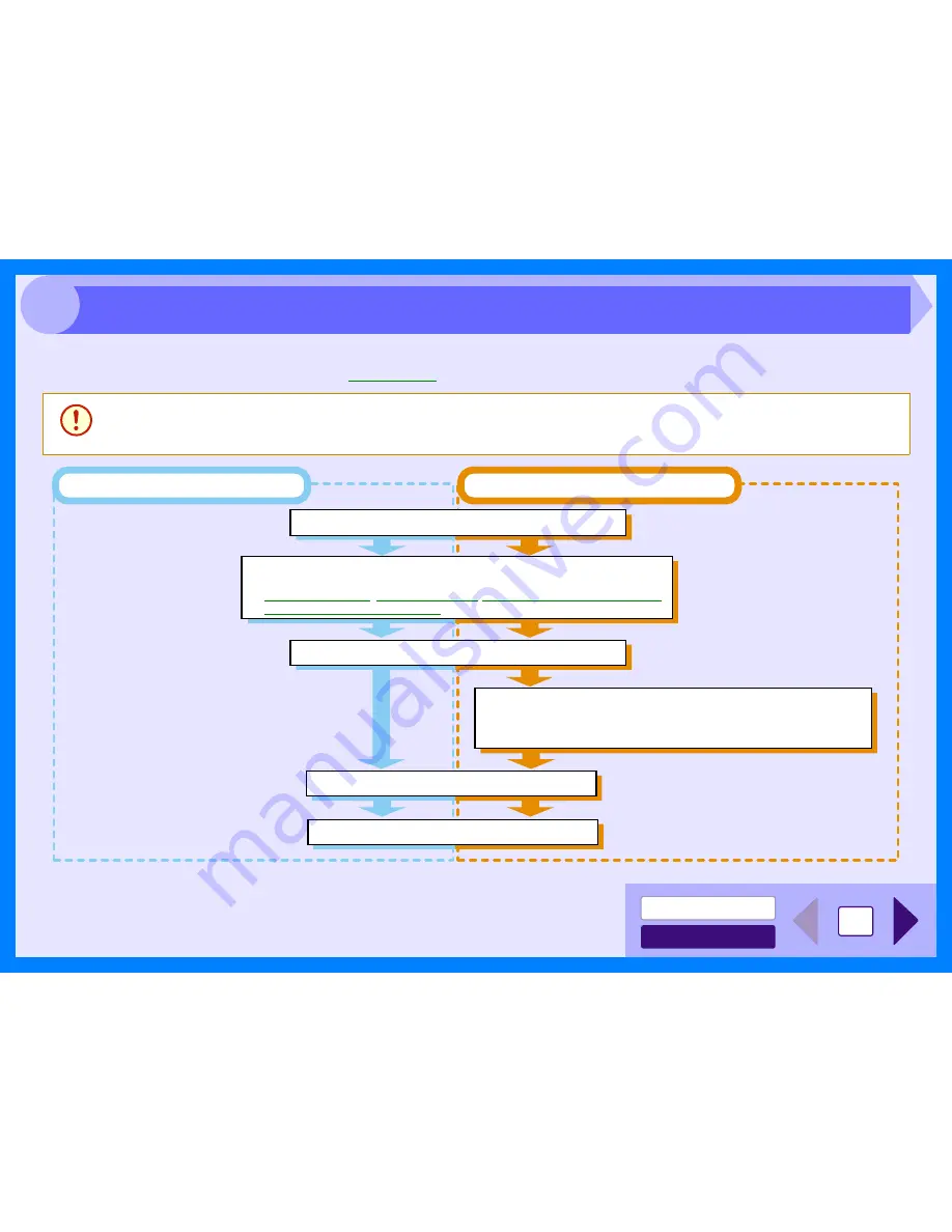 Sharp AL-1226 Online Manual Download Page 4