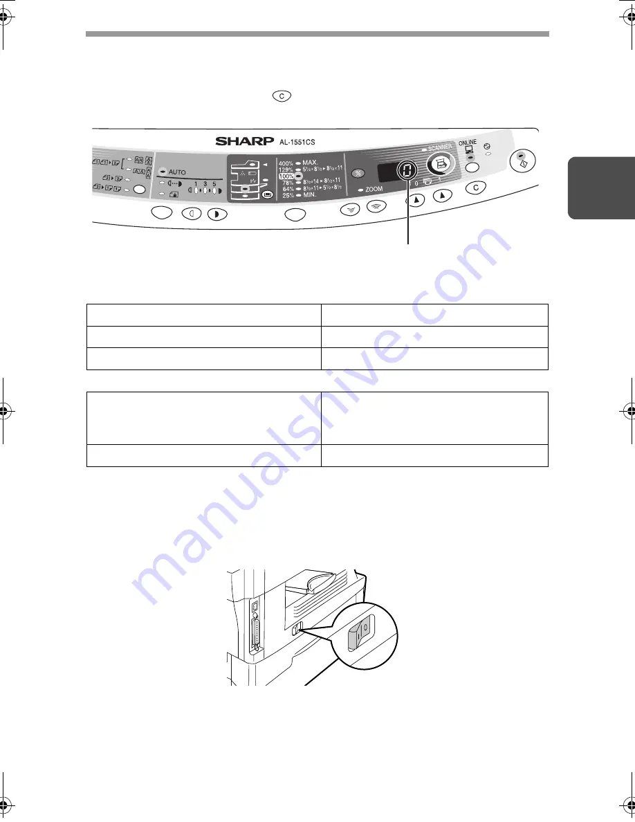 Sharp AL-1530 Operation Manual Download Page 15