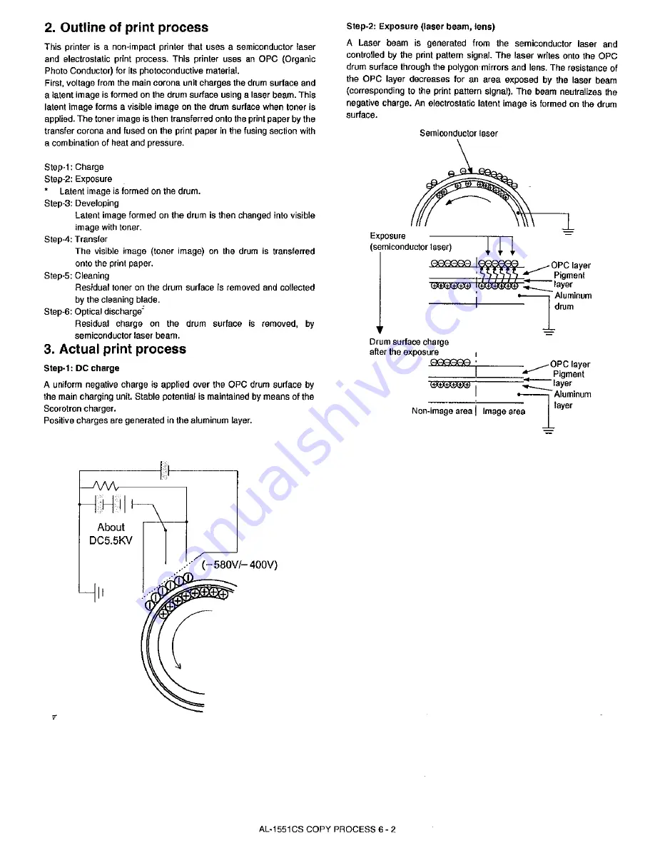 Sharp AL-1530CS Service Manual Download Page 30