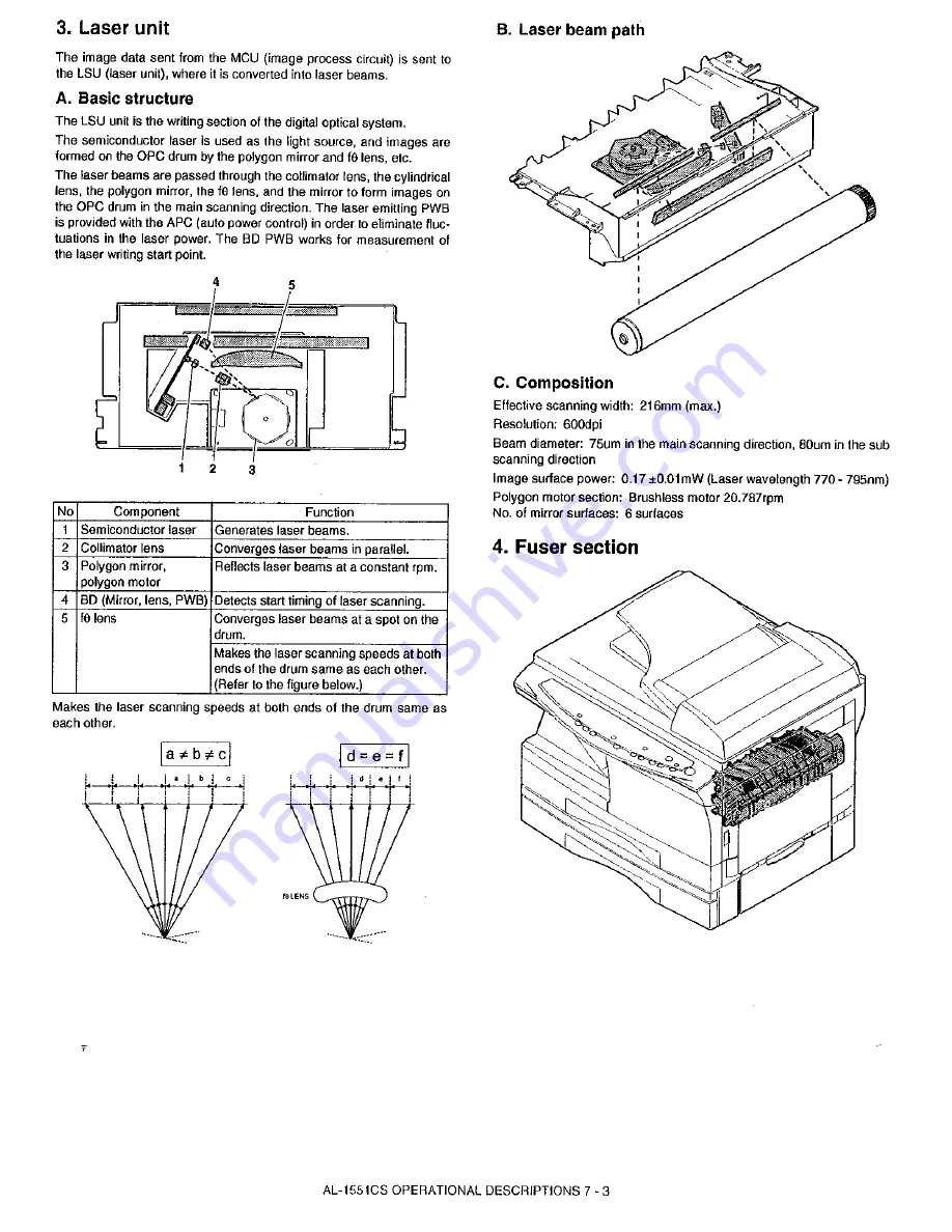 Sharp AL-1530CS Скачать руководство пользователя страница 35