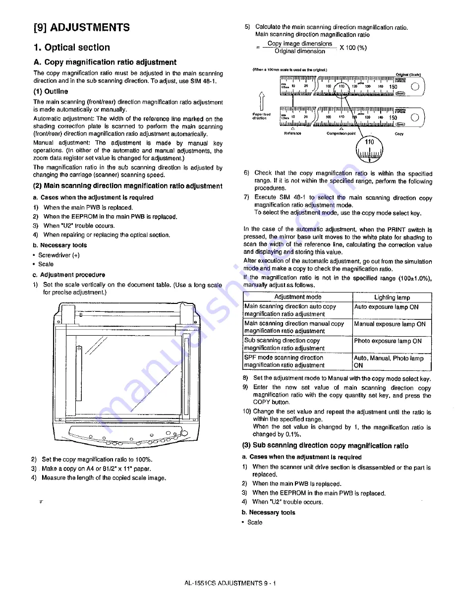 Sharp AL-1530CS Скачать руководство пользователя страница 72