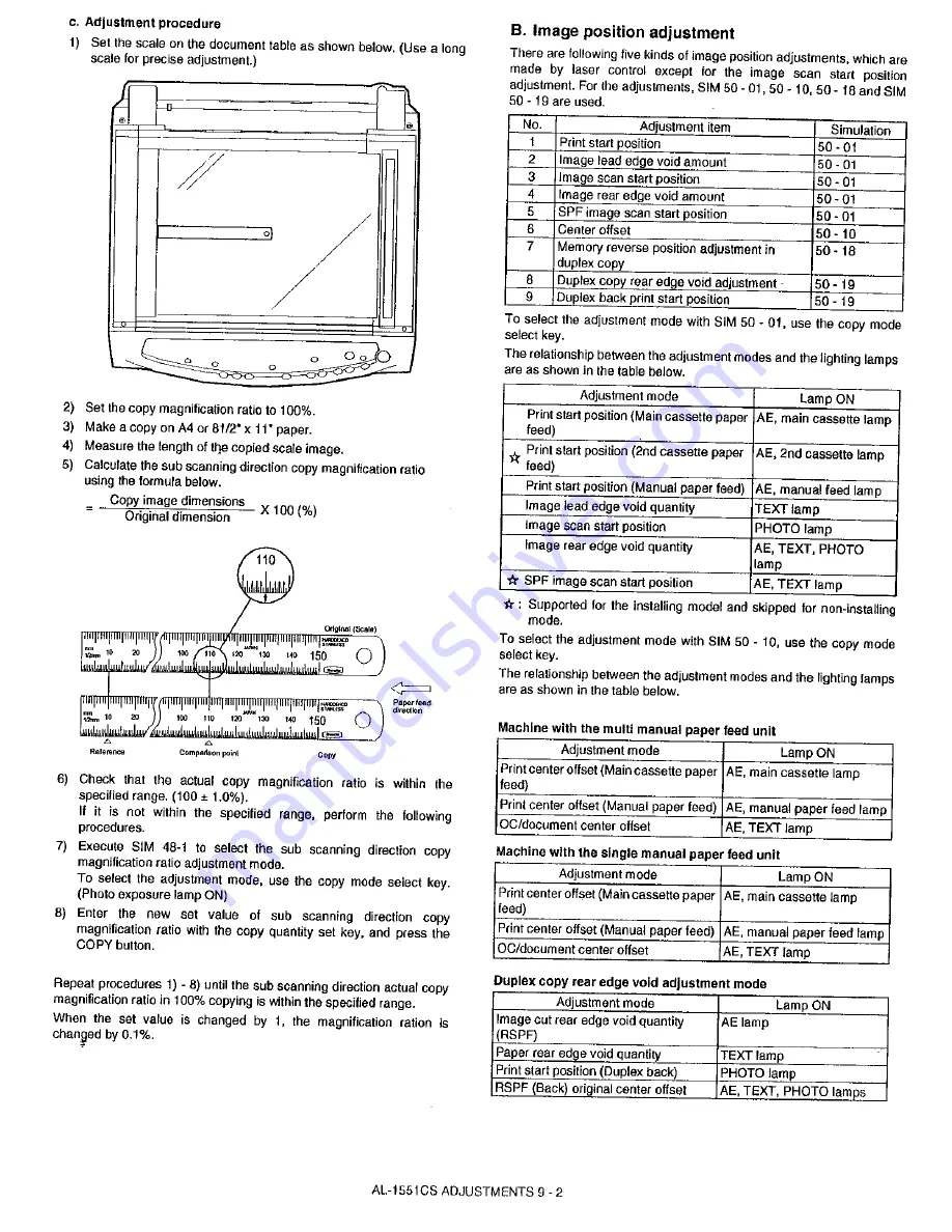 Sharp AL-1530CS Service Manual Download Page 73