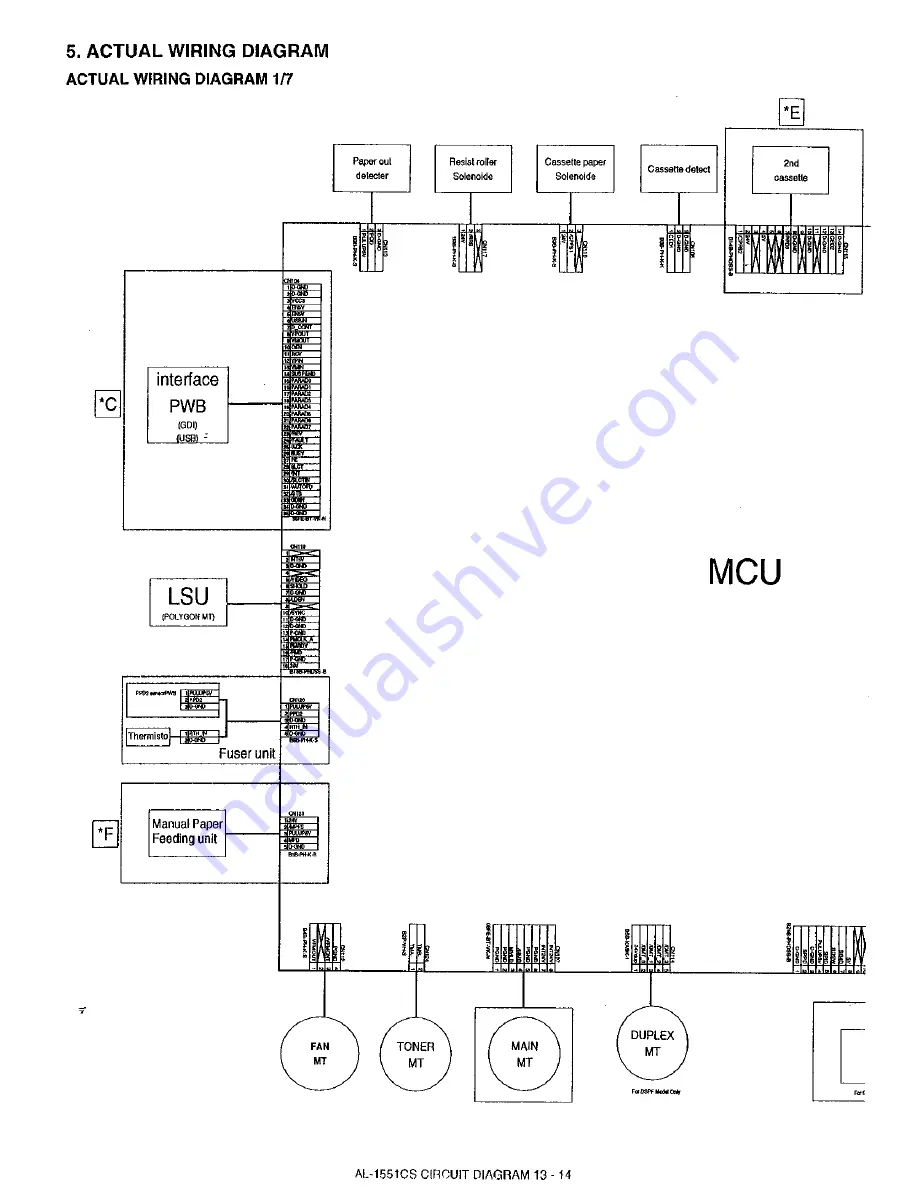 Sharp AL-1530CS Service Manual Download Page 122