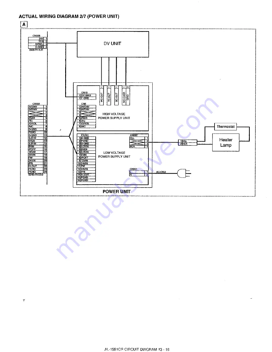 Sharp AL-1530CS Service Manual Download Page 124