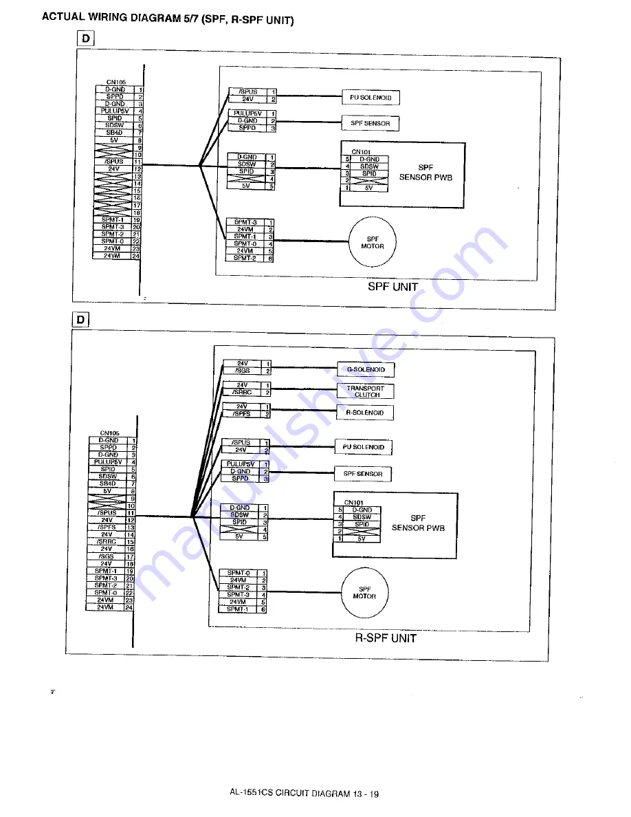 Sharp AL-1530CS Service Manual Download Page 127