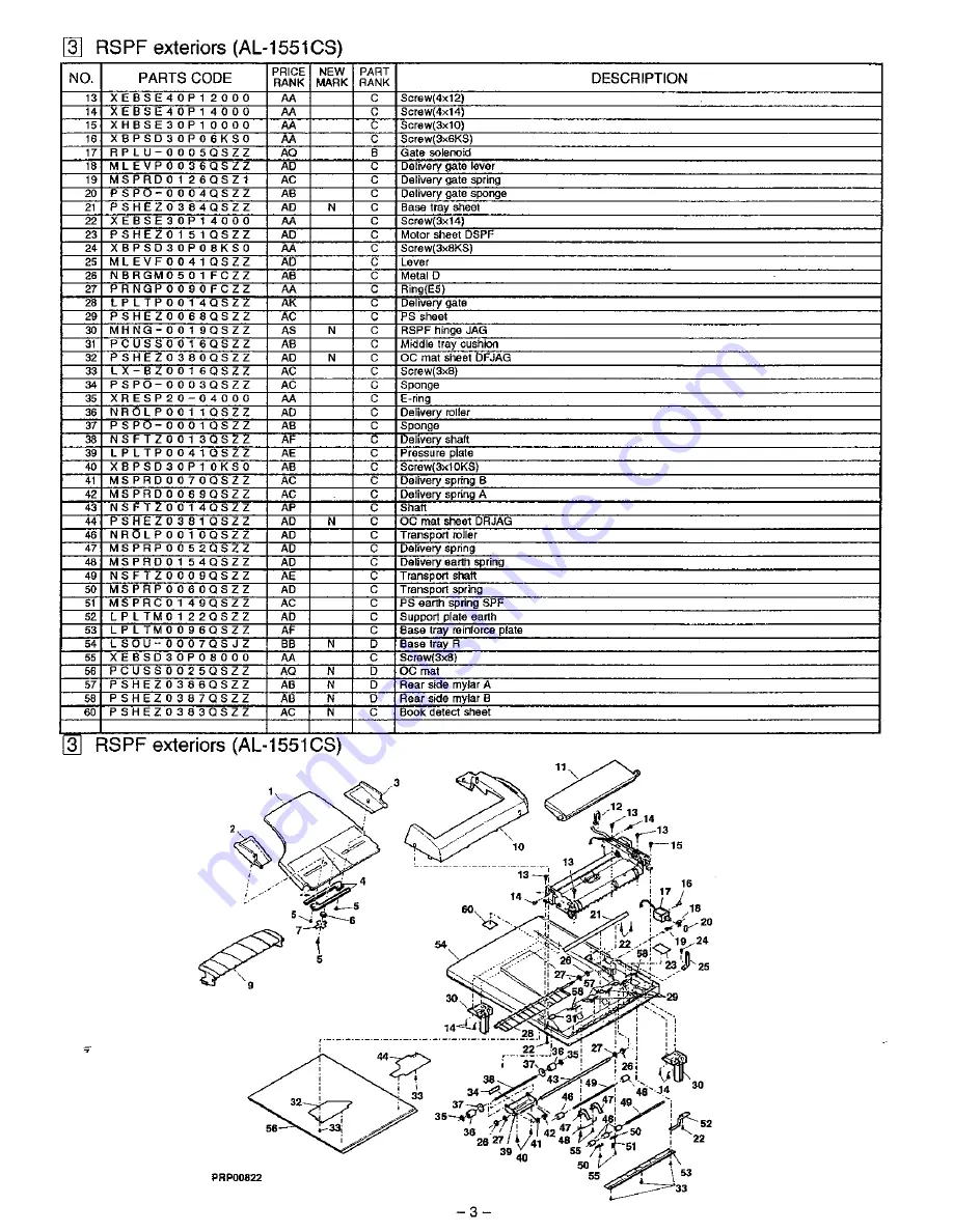 Sharp AL-1530CS Service Manual Download Page 136