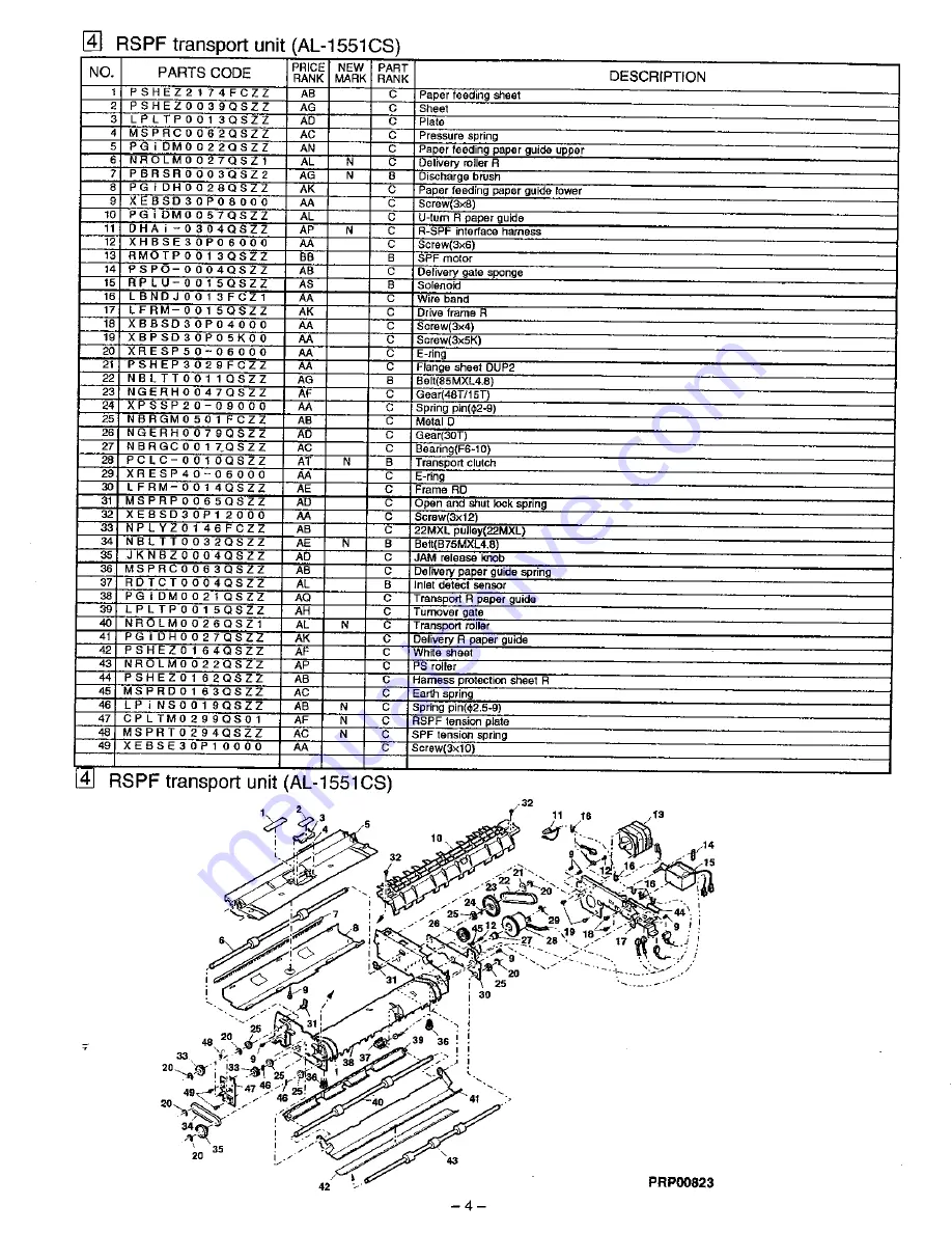 Sharp AL-1530CS Service Manual Download Page 137