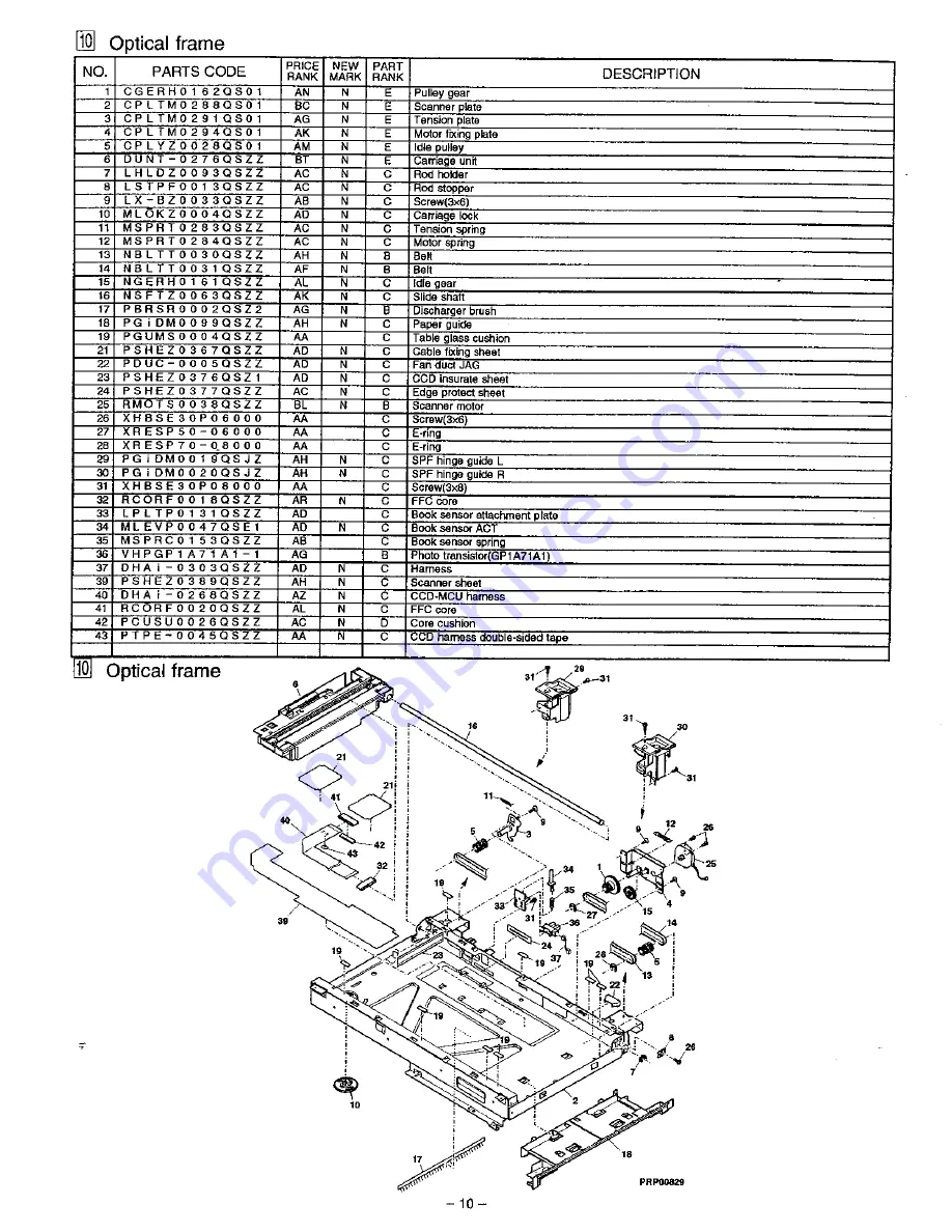 Sharp AL-1530CS Скачать руководство пользователя страница 143