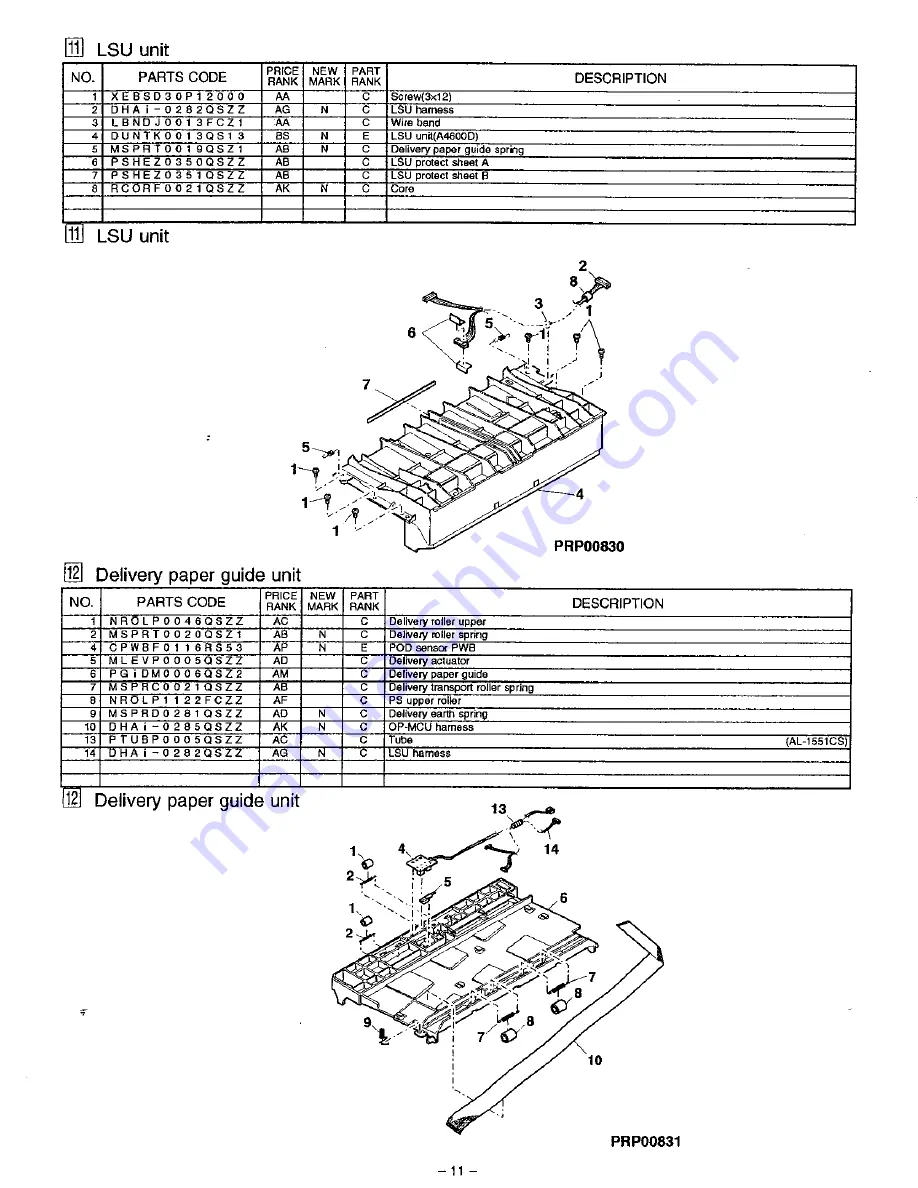 Sharp AL-1530CS Service Manual Download Page 144