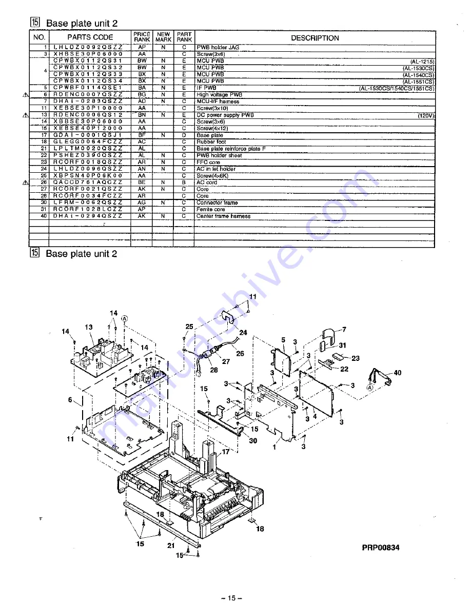 Sharp AL-1530CS Скачать руководство пользователя страница 148