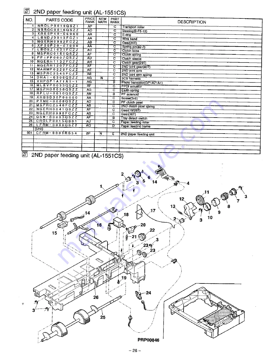 Sharp AL-1530CS Скачать руководство пользователя страница 159