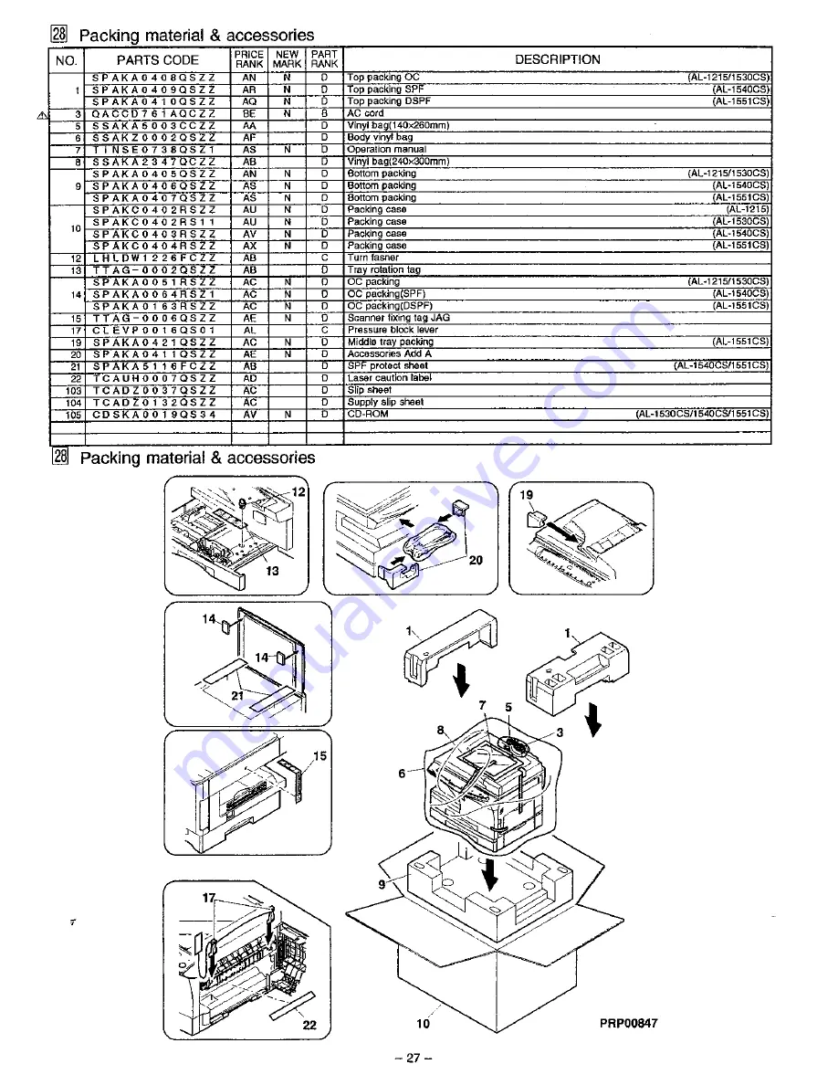 Sharp AL-1530CS Service Manual Download Page 160