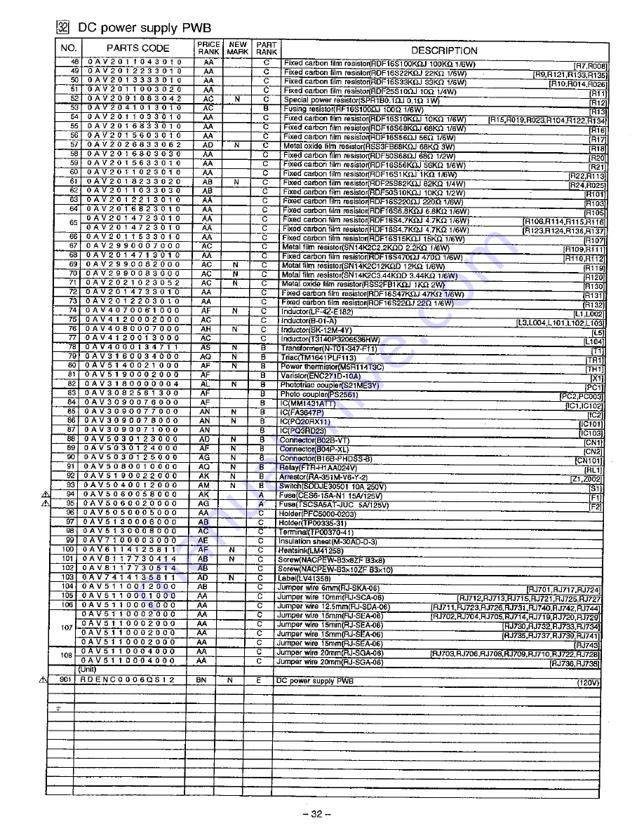 Sharp AL-1530CS Service Manual Download Page 167