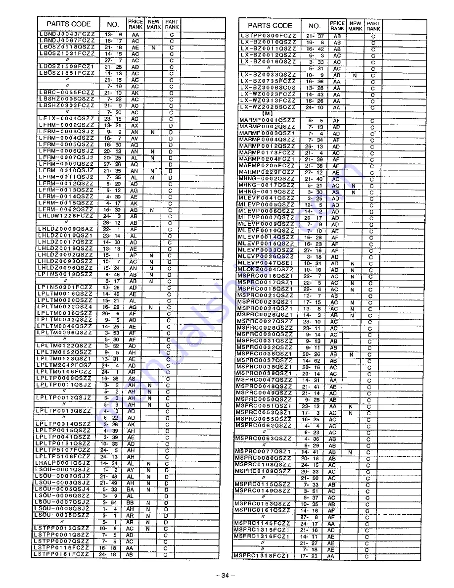 Sharp AL-1530CS Service Manual Download Page 169