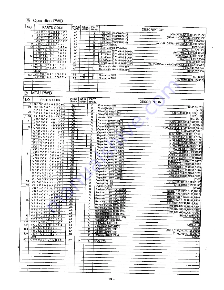 Sharp AL-1530CS Service Manual Download Page 193