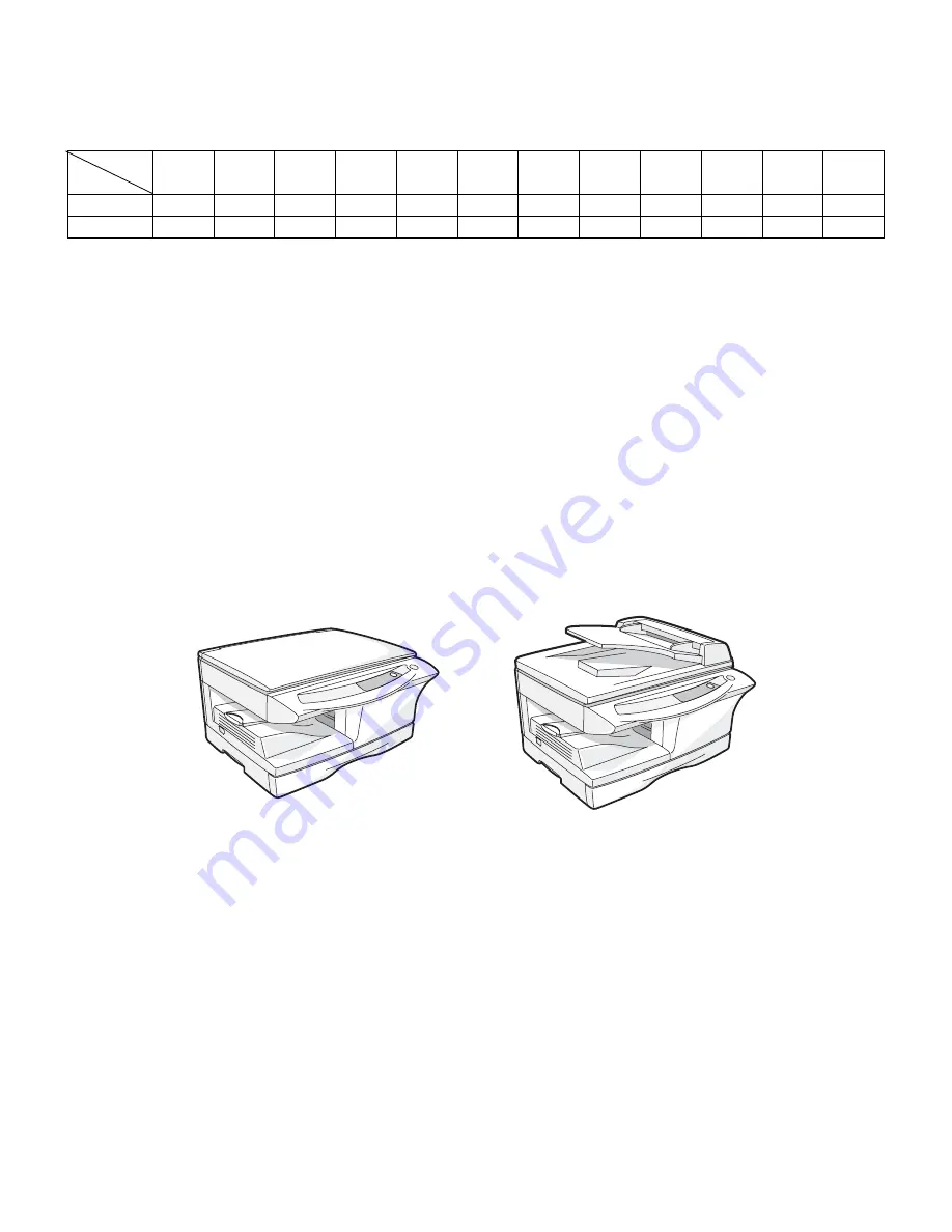 Sharp AL-1552 Скачать руководство пользователя страница 2