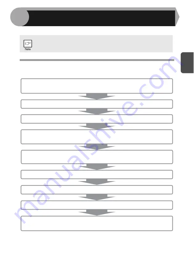 Sharp AL-1555 Series Operation Manual Download Page 9