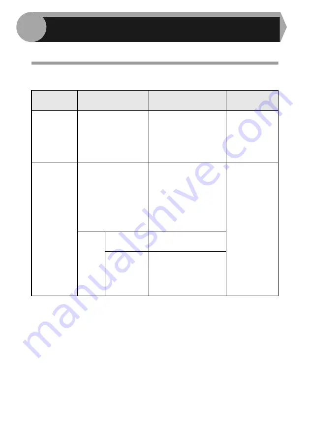 Sharp AL-1555 Series Operation Manual Download Page 16