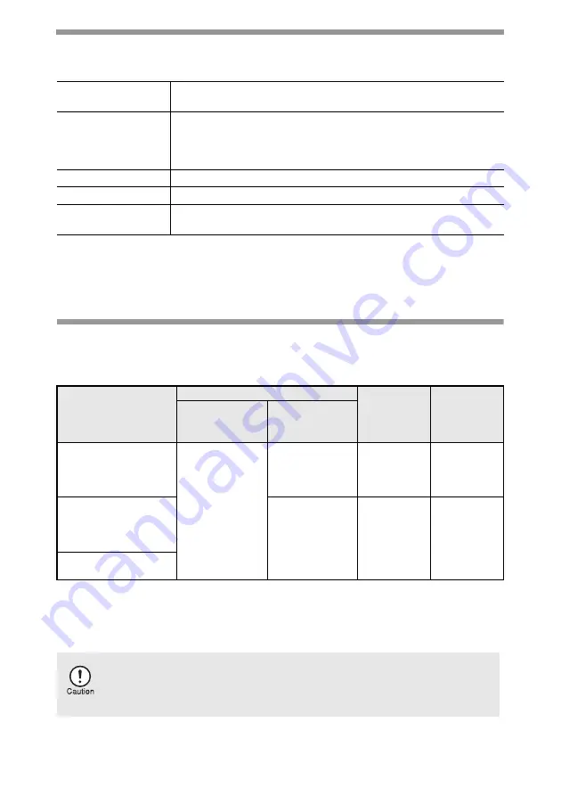 Sharp AL-1555 Series Operation Manual Download Page 22