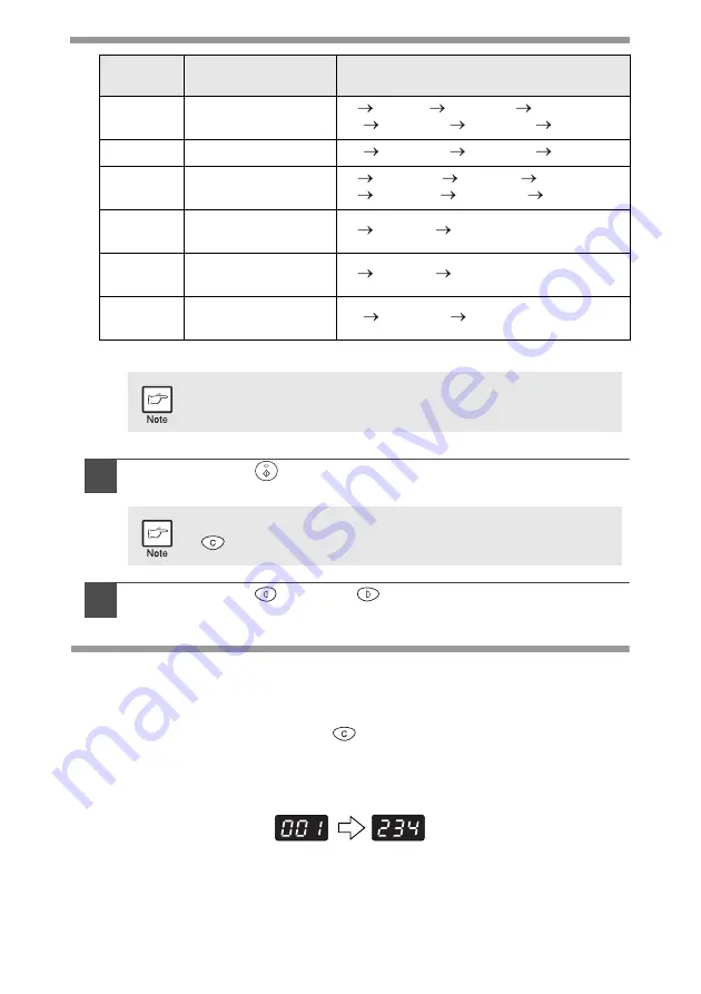 Sharp AL-1555 Series Operation Manual Download Page 58