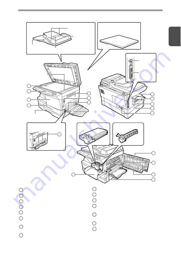 Sharp AL-1555 Series Operation Manual Download Page 85