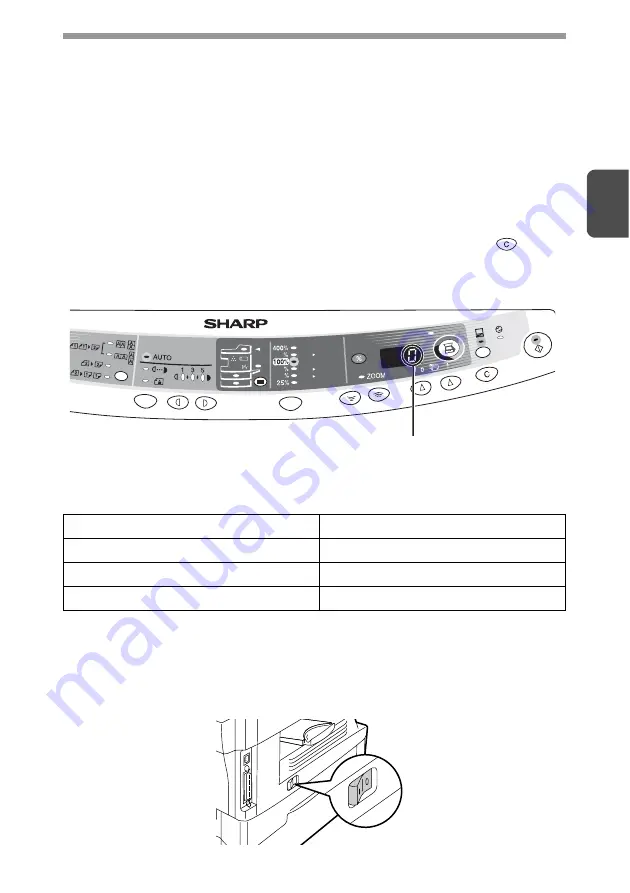 Sharp AL-1555 Series Operation Manual Download Page 93