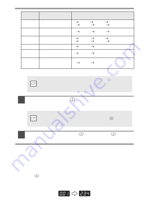 Sharp AL-1555 Series Operation Manual Download Page 136