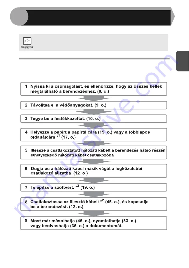 Sharp AL-1555 Series Operation Manual Download Page 163