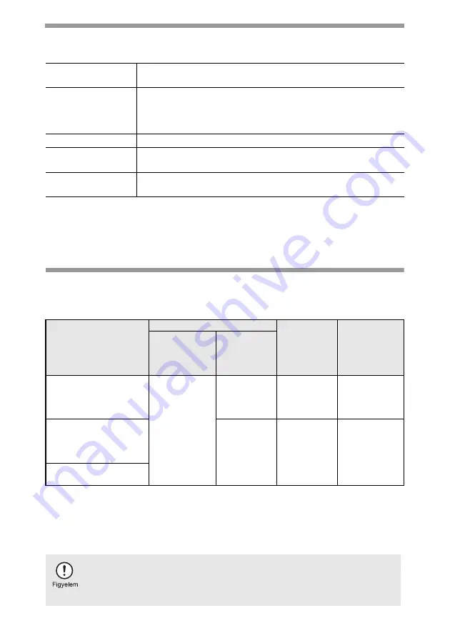 Sharp AL-1555 Series Operation Manual Download Page 176