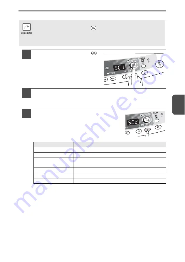 Sharp AL-1555 Series Operation Manual Download Page 195