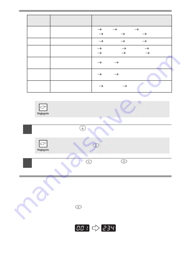 Sharp AL-1555 Series Operation Manual Download Page 212