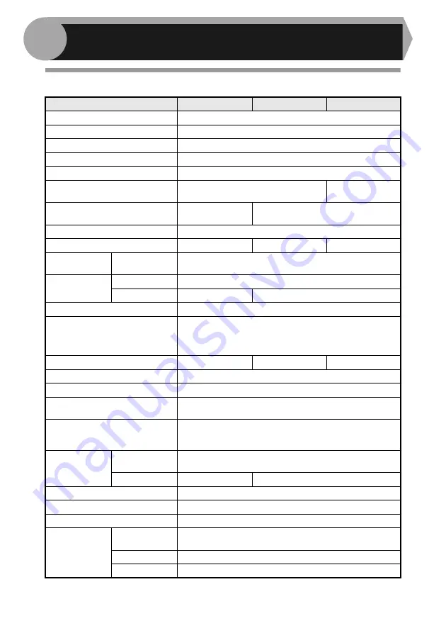 Sharp AL-1555 Series Operation Manual Download Page 224