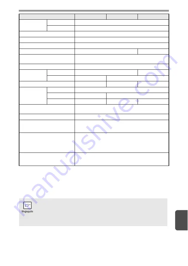 Sharp AL-1555 Series Operation Manual Download Page 225