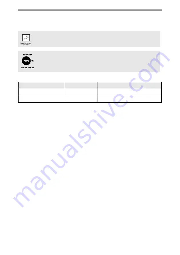 Sharp AL-1555 Series Operation Manual Download Page 226