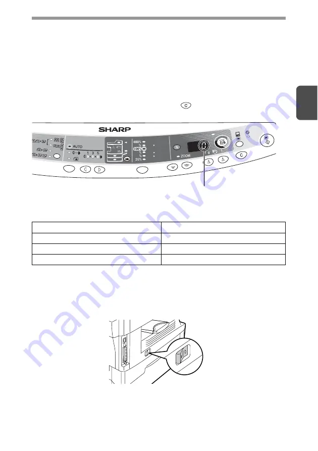 Sharp AL-1555 Series Operation Manual Download Page 245