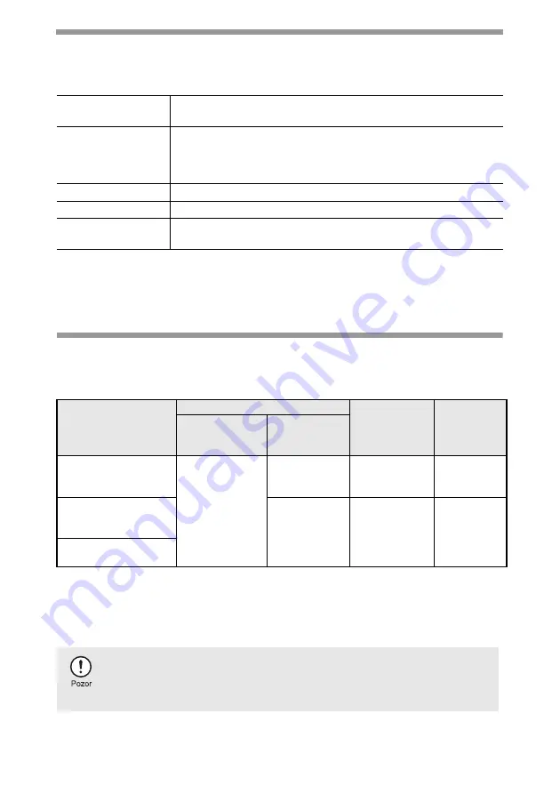 Sharp AL-1555 Series Operation Manual Download Page 252