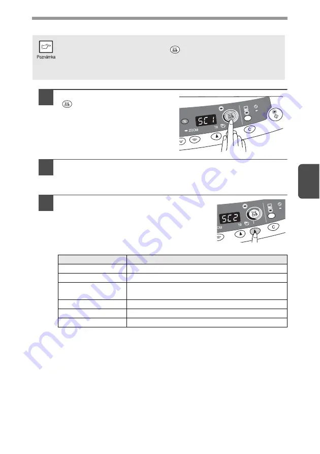 Sharp AL-1555 Series Operation Manual Download Page 271