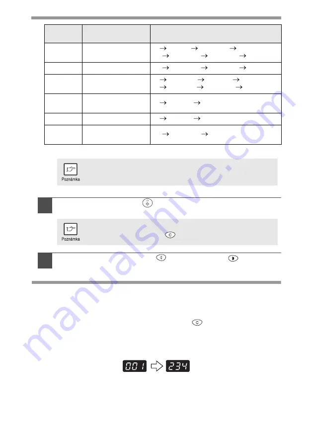 Sharp AL-1555 Series Operation Manual Download Page 288