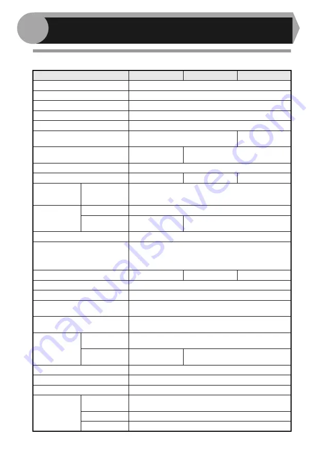 Sharp AL-1555 Series Operation Manual Download Page 300