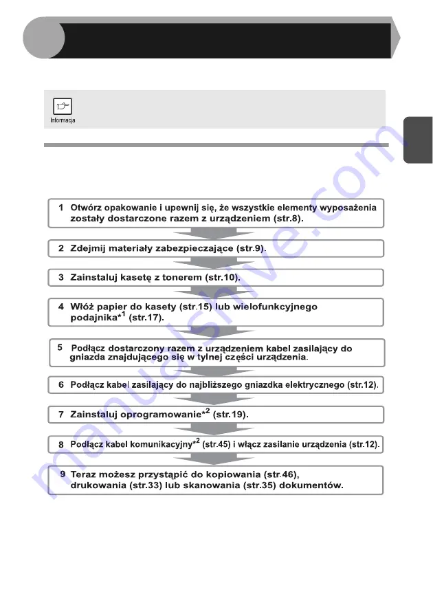 Sharp AL-1555 Series Operation Manual Download Page 315