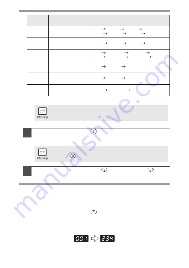 Sharp AL-1555 Series Operation Manual Download Page 364