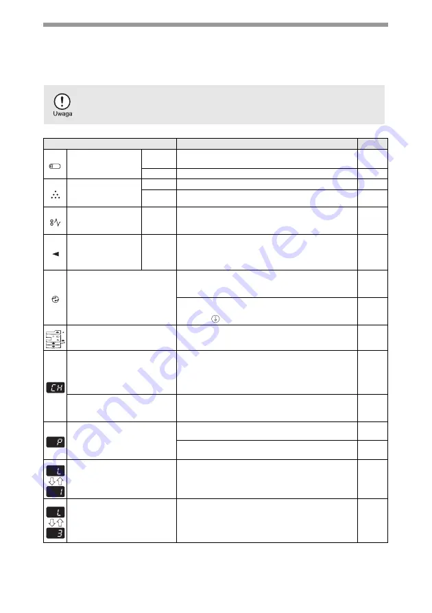 Sharp AL-1555 Series Operation Manual Download Page 370