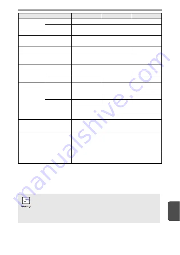 Sharp AL-1555 Series Operation Manual Download Page 377