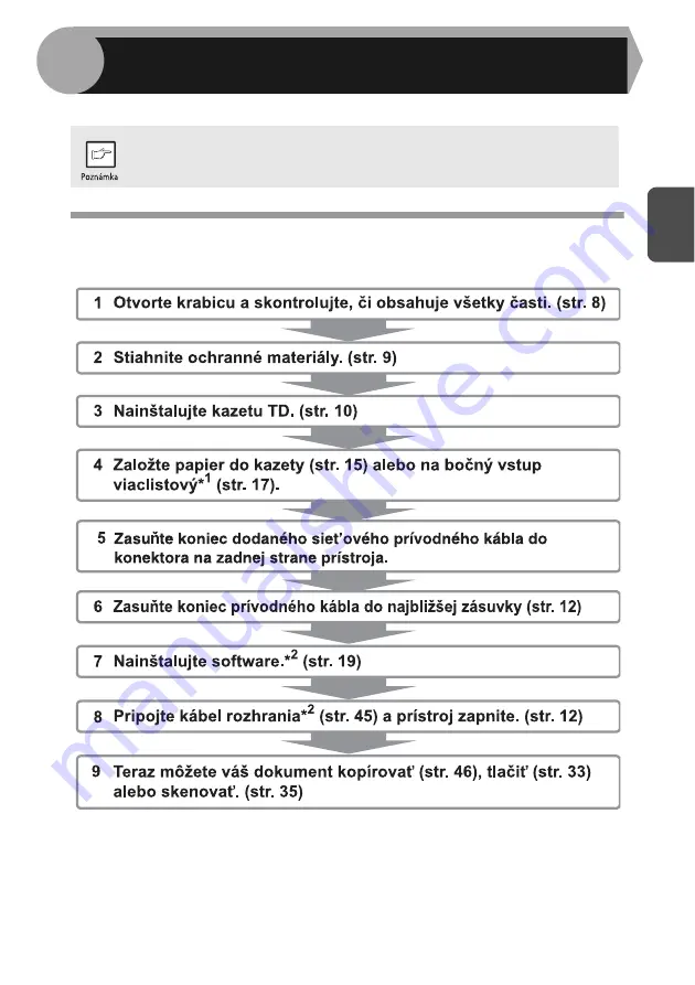 Sharp AL-1555 Series Operation Manual Download Page 391