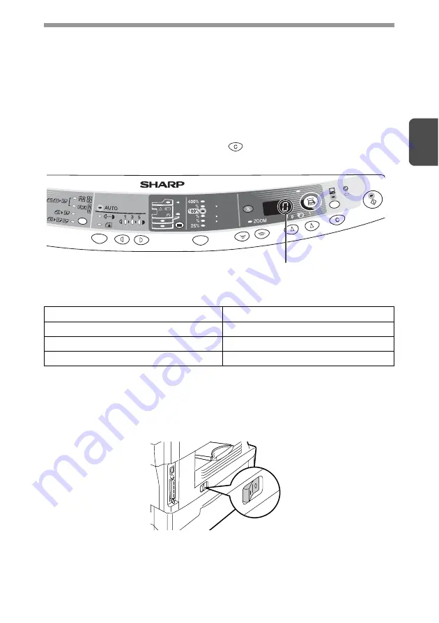 Sharp AL-1555 Series Operation Manual Download Page 397