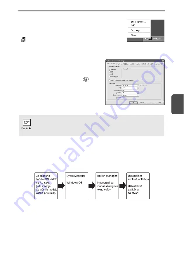 Sharp AL-1555 Series Operation Manual Download Page 421